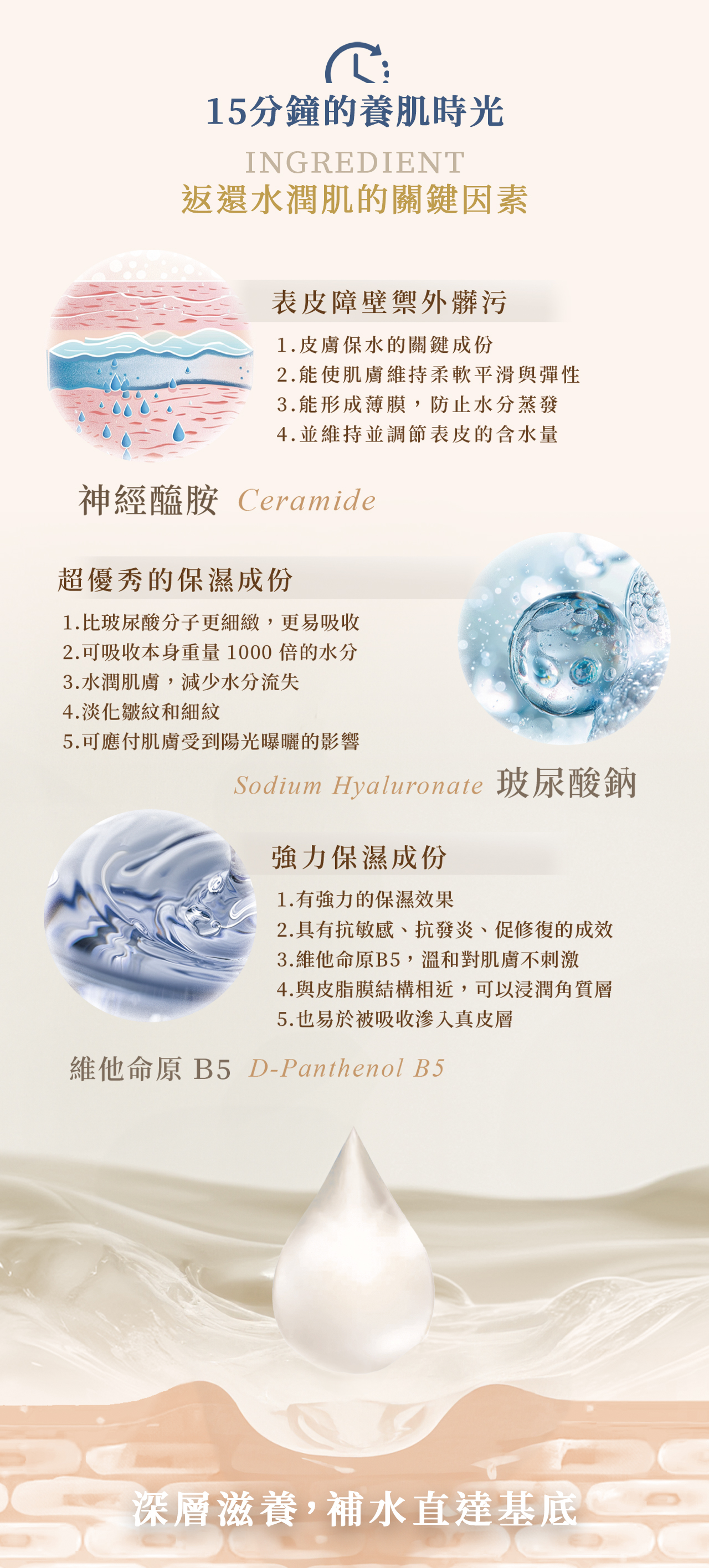 戀上黛莉拉肌膚保養就靠它delilah水潤修護面膜，添加神經醯胺、玻尿酸鈉與維他命原Ｂ5有效鎖水再補水
