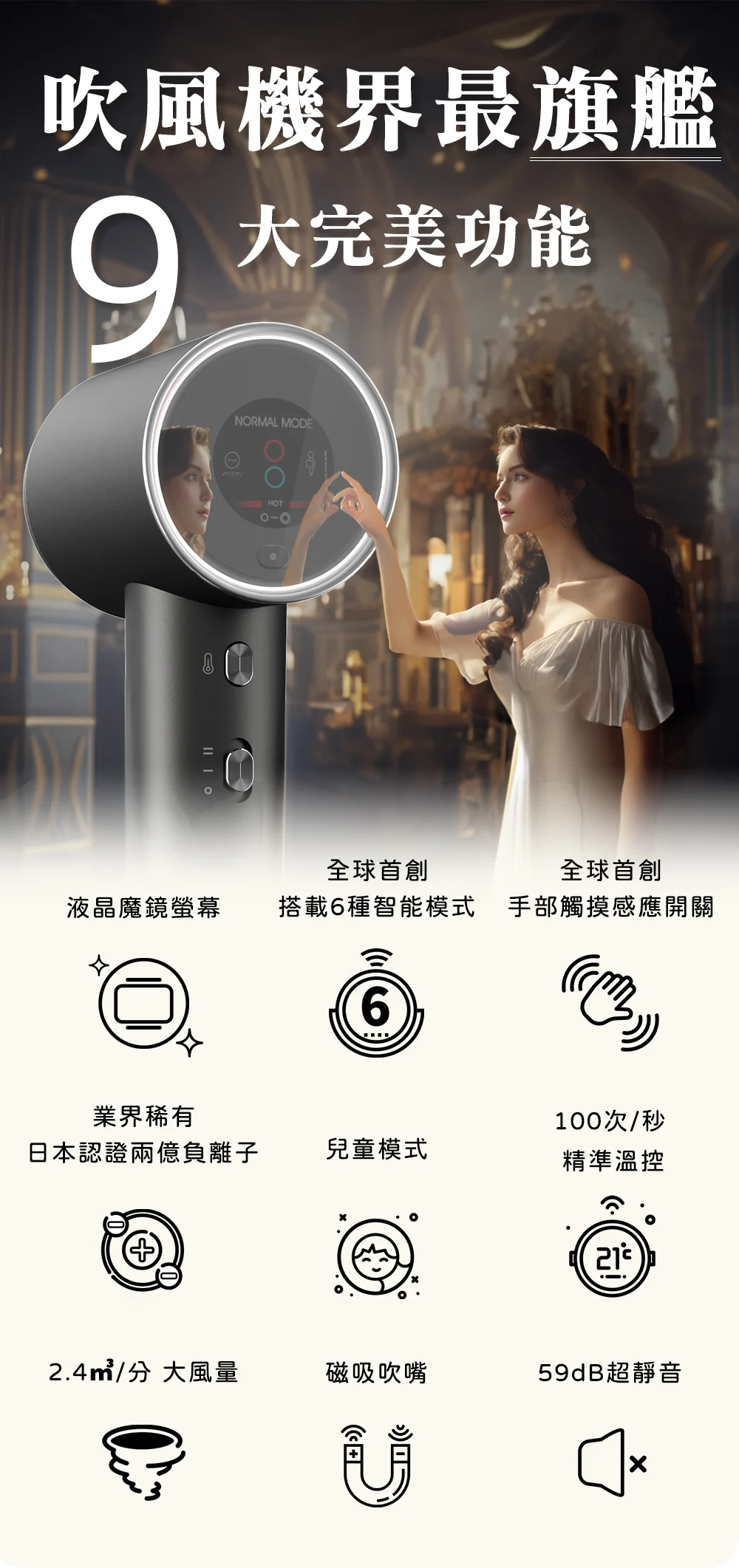 telizer魔鏡負離子吹風機-旗艦美型屏首圖